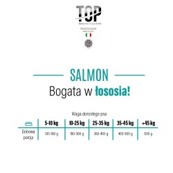 TOP Premium Food Adult Dog Salmon z łososiem S/M