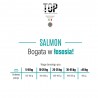 TOP Premium Food Adult Dog Salmon z łososiem S/M