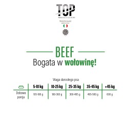 TOP Premium Food Adult Dog Beef z wołowiną S/M