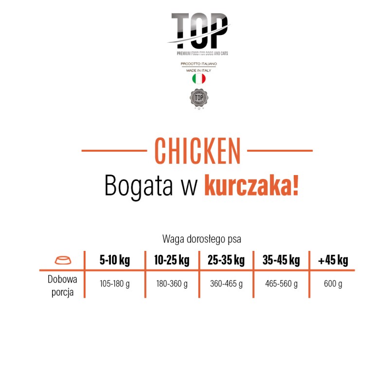 TOP Premium Food Adult Dog Chicken S/M z kurczakiem