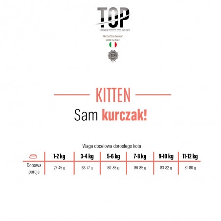 TOP Premium Food Kitten z kurczakiem