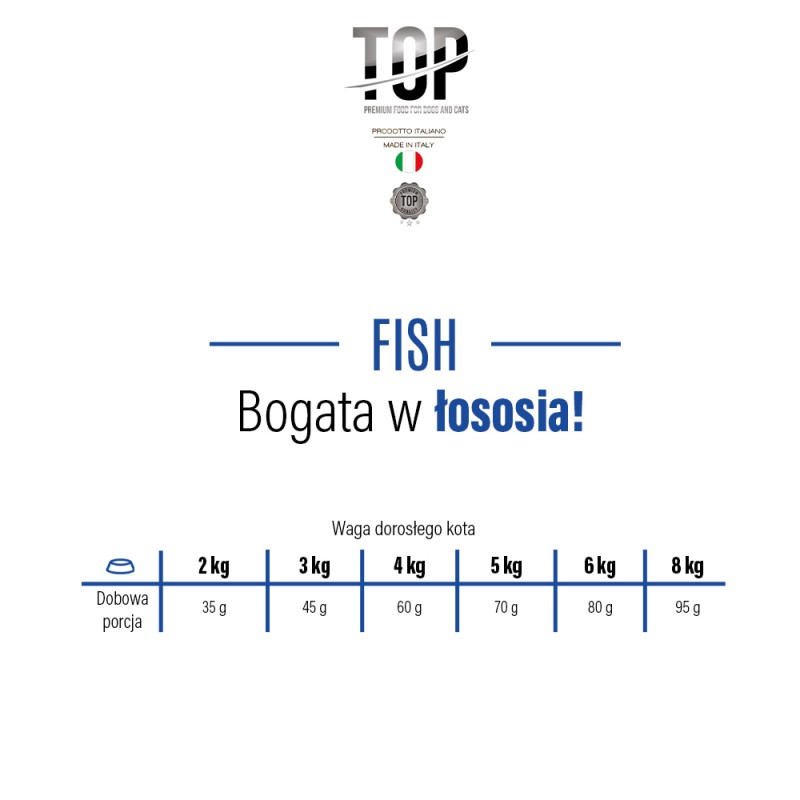 TOP Premium Food Adult Cat Fish z łososiem