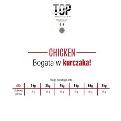 TOP Premium Food Adult Cat Chicken z kurczakiem