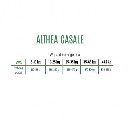 Althea Superpremium M/L Monoproteinowa Casale wieprzowina