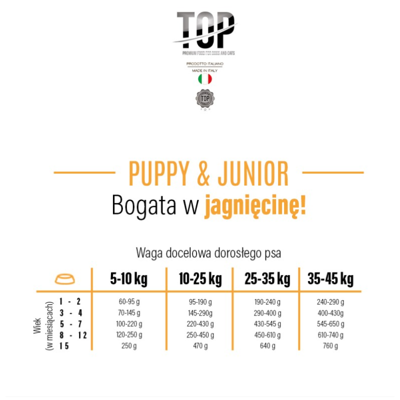 TOP Premium Food Puppy & Junior 20 kg z jagnięciną Large