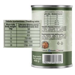 BUBAlicious Daily karma dla psa 400g z DZICZYZNĄ kawałki w sosie 3739