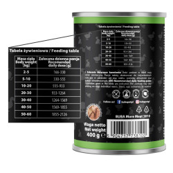 BUBAlicious More Meat mono karma dla psa Pure Line 400g KACZKA 3810