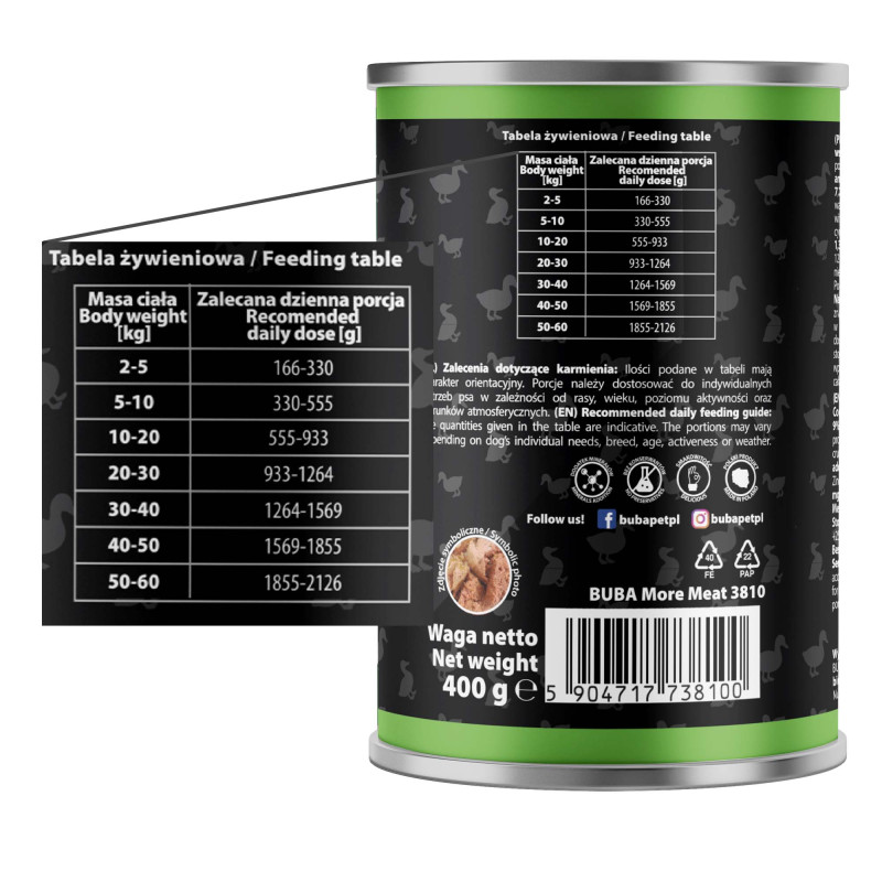 BUBAlicious More Meat mono karma dla psa Pure Line 400g KACZKA 3810