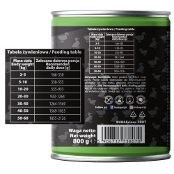 BUBAlicious More Meat mono karma dla psa Pure Line 800g KACZKA 3807