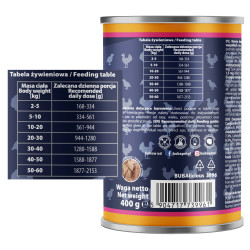 BUBAlicious More Meat duo karma dla psa Pure Line 400g INDYK PRZEPIÓRKA 3996