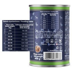 BUBAlicious More Meat duo karma dla psa Pure Line 400g KACZKA KOZA 3997