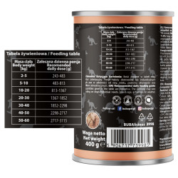 BUBAlicious More Meat mono karma dla psa Pure Line 400g KANGUR 3998