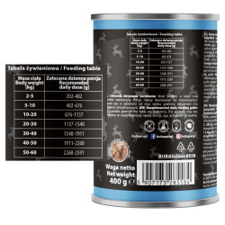 BUBAlicious More Meat mono karma dla psa Pure Line 400g RENIFER 8558