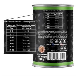 BUBAlicious More Meat pies Pure 400g KACZKA INDYK KOZA MIX