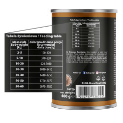 BUBAlicious More Meat mono karma dla psa Pure Line 400g JELEŃ 3802