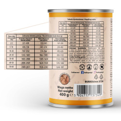 BUBAlicious LIGHT mono karma dla psa 400g INDYK 3734