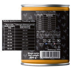 BUBAlicious More Meat mono karma dla psa Pure Line 800g INDYK 8005