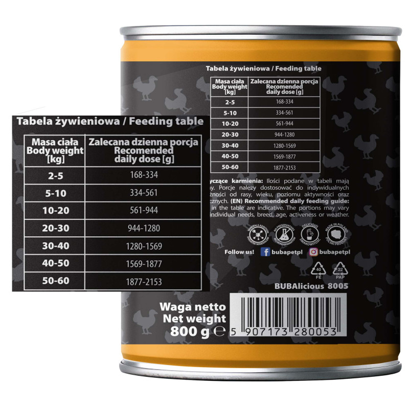 BUBAlicious More Meat mono karma dla psa Pure Line 800g INDYK 8005
