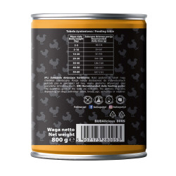 BUBAlicious More Meat mono karma dla psa Pure Line 800g INDYK 8005