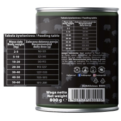 BUBAlicious More Meat mono karma dla psa Pure Line 800g DZIK 8001