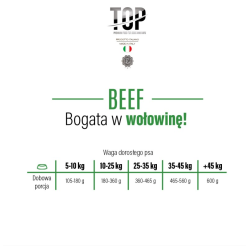 TOP Premium Food Adult Dog Beef z wołowiną M/L