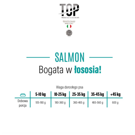 TOP Premium Food Adult Dog Salmon z łososiem M/L