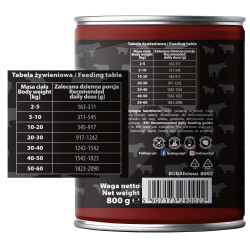 BUBAlicious More Meat mono karma dla psa Pure Line 800g WOŁOWINA 8002
