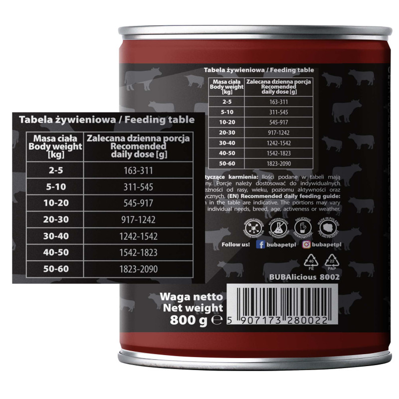 BUBAlicious More Meat mono karma dla psa Pure Line 800g WOŁOWINA 8002