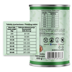 BUBAlicious mono karma dla psa SENSITIVE 400g KRÓLIK 8568