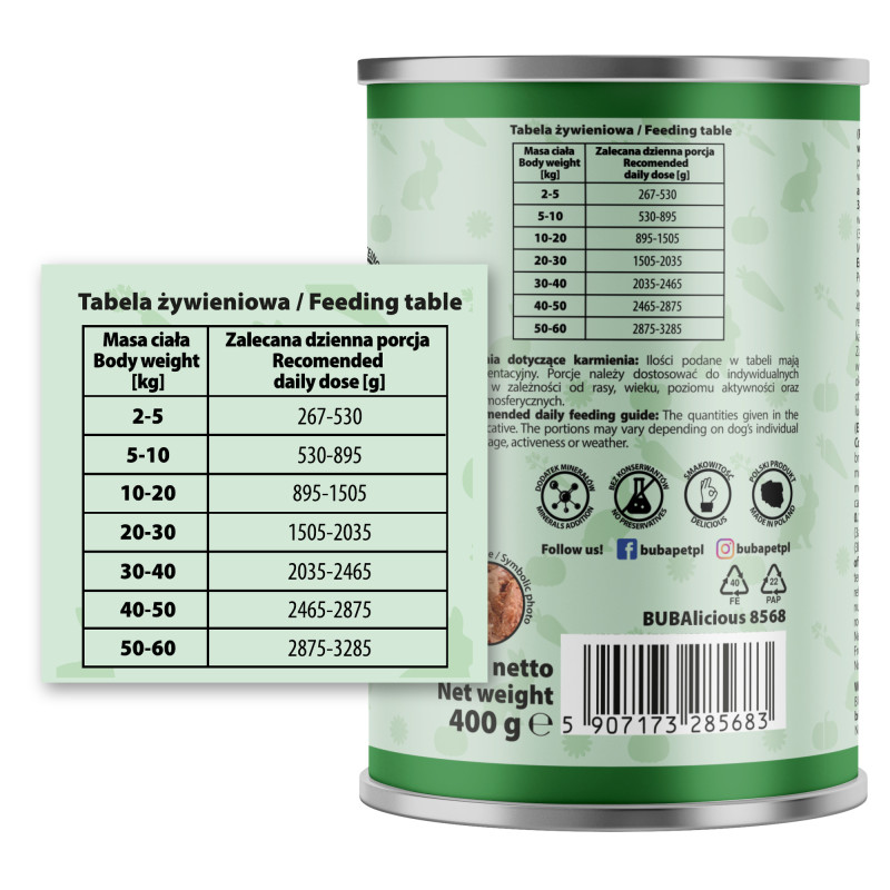 BUBAlicious mono karma dla psa SENSITIVE 400g KRÓLIK 8568