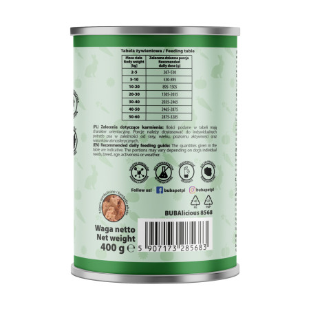 BUBAlicious mono karma dla psa SENSITIVE 400g KRÓLIK 8568