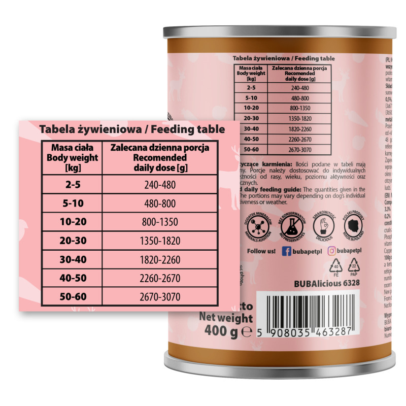 BUBAlicious mono karma dla psa SENSITIVE 400g JELEŃ 6328