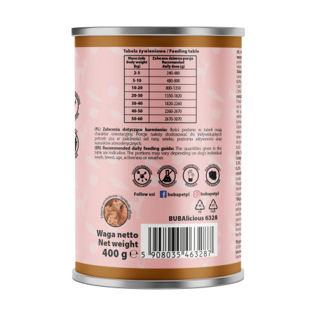 BUBAlicious mono karma dla psa SENSITIVE 400g JELEŃ 6328