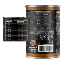 BUBAlicious More Meat mono karma dla psa Pure Line 400g JELEŃ 3802